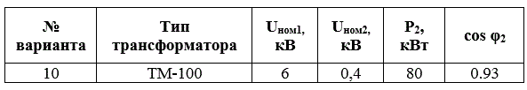 <b>Задача 9.</b> Трехфазные трансформатор, тип которого указан в таблице вариантов, питает активную нагрузку Р2 при коэффициенте мощности cos φ2. <br />Определить: <br />1)	номинальные токи I2н и I1н  в обмотках; <br />2)	коэффициент нагрузки трансформатора ηн; <br />3)	 токи в обмотках при фактической нагрузке; <br />4)	суммарные потери в трансформаторе ΣΡ при номинальной нагрузке; <br />5)	КПД трансформатора при фактической нагрузке. <br />Данные для своего варианта принять по табл. 9. Недостающие величины принять из таблицы 10. <br />Опишите принцип работы однофазного трансформатора.<br /> Вариант 10