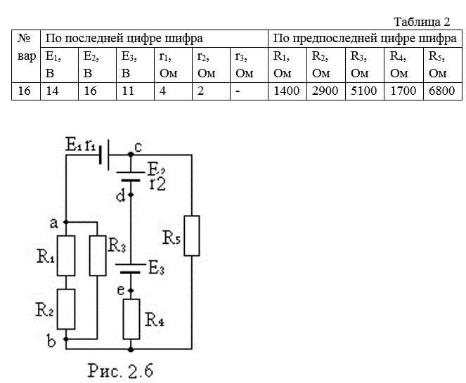 На рисунках 2.0-2.10 (таблицы 2) изображены электрические схемы с источниками тока и резисторами. Выполнить следующие задания: <br />1.	Вычислить эквивалентные сопротивления между точками а и b схемы, Rab. <br />2.	Начертить эквивалентную схему замещения с элементом Rab. <br />3.	Используя законы Кирхгофа, найти токи во всех резисторах и всех источниках ЭДС. <br />4.	Найти напряжения на зажимах любого источника (по Вашему выбору).<br /> <b>Вариант 16</b>