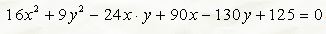 Определить тип кривой 2-го порядка, привести к каноническому виду её уравнение. Построить кривую <br /> 16x<sup>2</sup> + 9y<sup>2</sup> - 24xy + 90x - 130y + 125 = 0