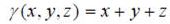 Найти статический момент неоднородного куба 0 ≤ х ≤ а, 0 ≤ у ≤ а, 0 ≤ z ≤ a относительно плоскости XOY, если объемная плотность γ (x, y, z) = x + y + z