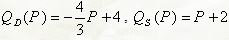 Построить график функции спроса Q=QD(P) и предложения Q=QS(P) и найдите координаты точки равновесия, если Q<sub>D</sub>(P) = -4/3P + 4, Q<sub>S</sub>(P) = P + 2