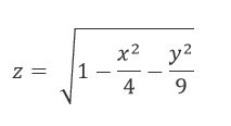 Найти область определения функции z = f(x, y), изобразить ее на координатной плоскости и заштриховать. 