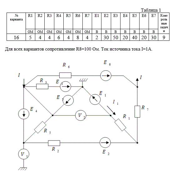 <b>Разветвленная цепь постоянного тока</b> <br /> 1.	Написать по законам Кирхгофа систему уравнений для определения токов в ветвях схемы (не решать). <br />2.	Определить токи в ветвях схемы методом контурных токов и узловых потенциалов. <br />3.	Составить баланс мощностей. <br />4.	Определить напряжения, измеряемые вольтметрами. <br />5.	Методом эквивалентного генератора определить ток во второй ветви (где E2 и R2 ). Числовые данные параметров схемы указаны в таблице 1.<br /> 6.	Создать модель заданной цепи в системе схемотехнического моделирования Work-Bench. Полученные результаты сравнить с расчетными и записать в таблице 2.<br /><b> Вариант 16</b>