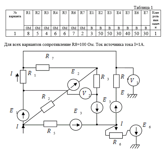 <b>Разветвленная цепь постоянного тока</b> <br /> 1.	Написать по законам Кирхгофа систему уравнений для определения токов в ветвях схемы (не решать). <br />2.	Определить токи в ветвях схемы методом контурных токов и узловых потенциалов. <br />3.	Составить баланс мощностей. <br />4.	Определить напряжения, измеряемые вольтметрами. <br />5.	Методом эквивалентного генератора определить ток во второй ветви (где E2 и R2 ). Числовые данные параметров схемы указаны в таблице 1.<br /> 6.	Создать модель заданной цепи в системе схемотехнического моделирования Work-Bench. Полученные результаты сравнить с расчетными и записать в таблице 2.<br /> <b>Вариант 1</b>