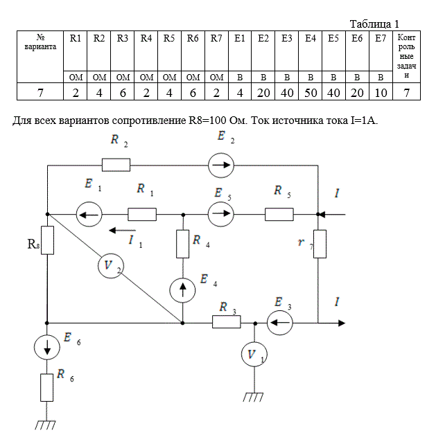 <b>Разветвленная цепь постоянного тока</b> <br /> 1.	Написать по законам Кирхгофа систему уравнений для определения токов в ветвях схемы (не решать). <br />2.	Определить токи в ветвях схемы методом контурных токов и узловых потенциалов. <br />3.	Составить баланс мощностей. <br />4.	Определить напряжения, измеряемые вольтметрами. <br />5.	Методом эквивалентного генератора определить ток во второй ветви (где E2 и R2 ). Числовые данные параметров схемы указаны в таблице 1.<br /> 6.	Создать модель заданной цепи в системе схемотехнического моделирования Work-Bench. Полученные результаты сравнить с расчетными и записать в таблице 2.<br /> <b>Вариант 7</b>