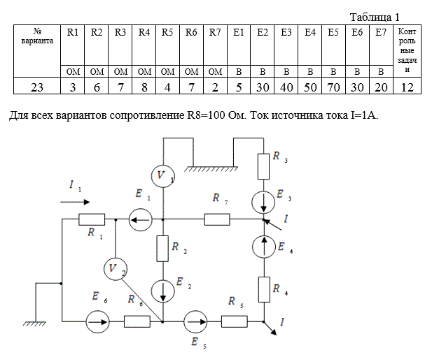 <b>Разветвленная цепь постоянного тока</b> <br /> 1.	Написать по законам Кирхгофа систему уравнений для определения токов в ветвях схемы (не решать). <br />2.	Определить токи в ветвях схемы методом контурных токов и узловых потенциалов. <br />3.	Составить баланс мощностей. <br />4.	Определить напряжения, измеряемые вольтметрами. <br />5.	Методом эквивалентного генератора определить ток во второй ветви (где E2 и R2 ). Числовые данные параметров схемы указаны в таблице 1.<br /> 6.	Создать модель заданной цепи в системе схемотехнического моделирования Work-Bench. Полученные результаты сравнить с расчетными и записать в таблице 2.<br /><b> Вариант 23</b>
