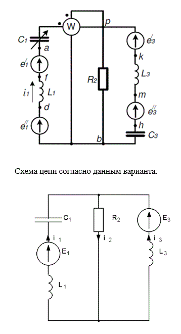 Для электрической схемы выполнить следующее:<br /> 1. На основании законов Кирхгофа составить в общем виде систему уравнений для расчета токов во всех ветвях цепи, записав ее в двух формах: а) дифференциальной; б) символической. <br /> 2. Определить комплексы действующих значений токов во всех ветвях, воспользовавшись одним из методов расчета линейных электрических цепей.<br /> 3. По результатам, полученным в п.2, определить показание ваттметра.<br /> 4. Построить топографическую диаграмму, совмещенную с векторной диаграммой токов, потенциал точки а, указанной на схеме, принять равным нулю.<br /> 5. Построить круговую диаграмму для тока в одном из сопротивлений цепи при изменении модуля этого сопротивления в пределах от 0 до ∞. Сопротивление, подлежащее изменению отмечено на схеме стрелкой.<br /> 6. Пользуясь круговой диаграммой. построить график изменения тока в изменяющемся сопротивлении в зависимости от модуля этого сопротивления <br /> 7. Используя данные расчетов, полученных в пп. 2, 5, записать выражение для мгновенного значения тока или напряжения. Построить график зависимости указанной величины от ωt<br />8. Полагая, что между двумя любыми индуктивными катушками, расположенными в различных ветвях заданной схемы, имеется магнитная связь при взаимной индуктивности, равной М, составить в общем виде систему уравнений по законам Кирхгофа для расчета токов во всех ветвях схемы, записав ее в двух формах: а) дифференциальной; б) символической.<br /> <b>Вариант 24</b>
