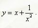 Определить асимптоты кривой  y = x + (1/x<sup>2</sup>)