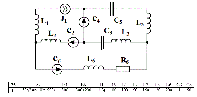 1. Рассчитать токи в ветвях цепи. <br />2. Найти сопротивление и напряжение эквивалентного источника напряжения, подключенного к выделенному в таблице резистору. <br />3.     Найти ток и среднюю рассеиваемую мощность на выделенном в таблице резисторе. <br />4.     Определить, при каком значении сопротивления выделенного в схеме резистора мощность, отдаваемая эквивалентным источником в этот резистор, будет максимальной. <br />5.     Построить векторную диаграмму напряжений для любого контура, в который входит данный резистор, на миллиметровой бумаге.<br /> <b>Вариант 25Г</b>