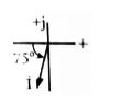 I = 3 A. Записать мгновенное значение тока, изображаемого данным вектором. Записать комплексную амплитуду и комплекс действующего значения тока. Начертить волновую диаграмму тока. 