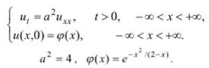 Решить задачу Коши для уравнения теплопроводности на прямой