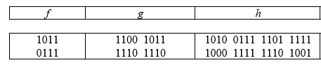 Для заданных функций f(x,y,x,), g(x,y,z,w)  и h(x,y,z,w,t): <br /> - запишите их представление в алгебраической форме; <br /> -	с помощью карт Карно найдите их минимальные ДНФ и КНФ;