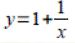 Исследовать средствами дифференциального исчисления функцию y = 1 + (1/x) и построить ее график 
