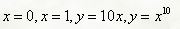 Найти площадь фигуры, ограниченной линиями: x = 0, x = 1, y = 10x, y = x<sup>10</sup>