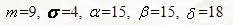 Заданы математическое ожидание m  и среднее квадратичное отклонение σ нормально распределенной случайной величины x. Найти: 1) Вероятность того, что x  примет значения, принадлежащие интервалу (α, β); 2) вероятность того, что абсолютная величина отклонения |x - m| окажется меньше δ  <br /> m = 9, σ =4, α =15, β = 15, δ = 18