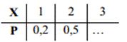 Дискретная случайная величина Х задана рядом распределения. Найти M(X<sup>2</sup> + 2X) и D(X<sup>2</sup> + 2X)