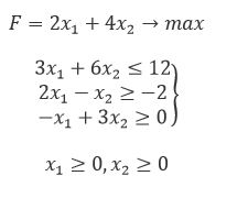Необходимо найти <br /> F = 2x<sub>1</sub> + 4x<sub>2</sub> → max при <br /> 3x<sub>1</sub> + 6x<sub>2</sub> ≤ 12 <br /> 2x<sub>1</sub> - x<sub>2</sub> ≥ -2 <br /> -x<sub>1</sub> + 3x<sub>2</sub> ≥0 <br /> x<sub>1</sub> ≥ 0, x<sub>2</sub> ≥ 0