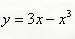 Найти наибольшее и наименьшее значение функции y = 3x - x<sup>3</sup> на отрезке [0,3]
