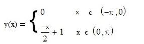 2р - периодическая функция y = y(x) задана аналитически на промежутке (-р;р). Выразить через n значения коэффициентов a<sub>n</sub> и b<sub>n</sub> ряда Фурье для этой функции и вычислить значения этих коэффициентов для n от 0 до 3. Вывести формулу n-ой частичной суммы ряда Фурье функции у(х) и построить на трех чертежах графики: функция и первая частичная сумма; функция и вторая частичная сумма; функция и третья частичная сумма