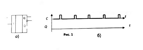 Ни рис. 1,б приведены сигналы на входах триггера, показанного на рис.1, а. Нарисовать изменение сигнала на входе Q