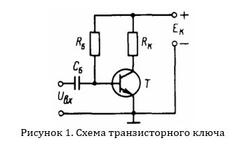 В  схеме  транзисторного  ключа даны  сопротивление  резистора  RК и  значение  параметра  h21Э транзистора, а  также  напряжение питания  ЕК.   <br />Рассчитать  значение  R<sub>Б</sub> так,  чтобы  в отсутствие  входных  сигналов  транзистор  находился  в  насыщении  с  коэффициентом  насыщения S<sub>НАС</sub>.  Найти ток коллектора.<br /><b>Вариант 64</b><br /> Дано<br /> Rк=1,5 кОм; <br />h21э=15; <br />Sнас=2,5; <br />Eк=9 В;