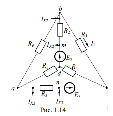 <b>Расчет линейных электрических цепей постоянного тока</b> <br />Для электрической схемы, соответствующей номеру варианта из таблицы 1, выполнить следующие пункты:  <br />1. Определить токи во всех ветвях схемы методом контурных токов.  <br />2. Определить ток I1 в заданной схеме, используя теорему об эквивалентном генераторе напряжения.  <br />3. Определить токи во всех ветвях схемы методом узловых потенциалов.  <br />4. Начертить потенциальную диаграмму для любого замкнутого контура, включающего обе ЭДС.  <br />5. Записать необходимое количество уравнений для схемы по методу токов ветвей.  <br />6. Проверка правильности расчетов цепей постоянного тока. Вычислить суммарную мощность источников электрической энергии. Вычислить суммарную мощность нагрузок (сопротивлений). Составить баланс мощностей в заданной схеме и проверить правильность произведенных расчетов. <br /><b>Вариант 17</b>.<br /> Дано: рисунок 1.14 R1 = 9 Ом, R2 = 20 Ом, R3 = 16 Ом, R4 = 40 Ом, R5 = 30 Ом, R6 = 22 Ом E2 = 30 В, E3 = 10 В, Ik3 = 0.5 A