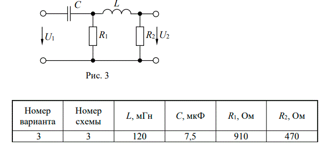Частотные характеристики электрических цепей  <br /> Для заданной электрической цепи (рис. 1–4), параметры которой указаны в таблице, требуется:<br /> – получить аналитические выражения для комплексного коэффициента передачи по напряжению KU(jω) = U2/U1, амплитудно-частотной и фазочастотной характеристик;<br /> – найти в общем виде частоту ω0, на которой входные и выходные колебания будут синфазны, и коэффициент передачи по напряжению на этой частоте KU(ω0). По полученным формулам рассчитать численные значения ω0 и KU(ω0);<br /> – построить графики амплитудно-частотной, фазочастотной и амплитудно-фазовой характеристик. На всех графиках нанести точку, в которой входные и выходные колебания будут синфазны.<br /> <b>Вариант 3</b>