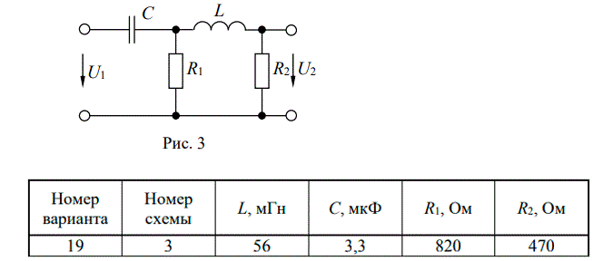 Частотные характеристики электрических цепей  <br /> Для заданной электрической цепи (рис. 1–4), параметры которой указаны в таблице, требуется:<br /> – получить аналитические выражения для комплексного коэффициента передачи по напряжению KU(jω) = U2/U1, амплитудно-частотной и фазочастотной характеристик;<br /> – найти в общем виде частоту ω0, на которой входные и выходные колебания будут синфазны, и коэффициент передачи по напряжению на этой частоте KU(ω0). По полученным формулам рассчитать численные значения ω0 и KU(ω0);<br /> – построить графики амплитудно-частотной, фазочастотной и амплитудно-фазовой характеристик. На всех графиках нанести точку, в которой входные и выходные колебания будут синфазны.<br /> <b>Вариант 19</b>