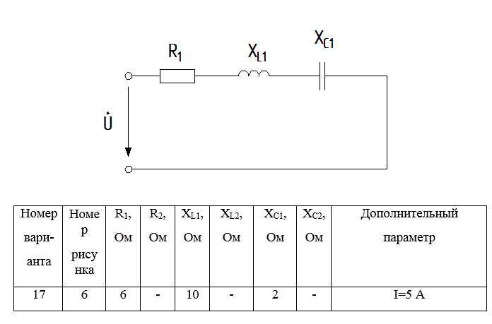 Цепь переменного тока содержит различные элементы (резисторы, индуктивности, емкости), включенные последовательно. Схема цепи приведена на соответствующем рисунке. Номер рисунка и значения сопротивлений всех элементов, а также один дополнительный параметр заданы в табл. 2. <br />Начертить схему цепи и определить следующие величины, относящиеся к данной цепи, если они не заданы в таблице 2: <br />1. полное сопротивление Z; <br />2. напряжение U, приложенное к цепи; <br />3. ток I; <br />4. угол сдвига фаз φ (по величине и знаку); <br />5. активную Р, реактивную Q и полную мощность S цепи. <br />Начертить в масштабе векторную диаграмму цепи и пояснить ее построение. С помощью логических рассуждений пояснить характер изменения (увеличится, уменьшится, останется без изменения) тока, активной, реактивной мощности в цепи при увеличении частоты тока в два раза. Напряжение, приложенное к цепи, считать неизменным. <br /><b>Вариант 17</b>