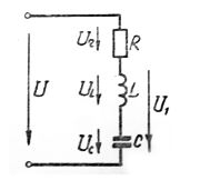 Какое из приведенных выражений не может иметь места при резонансе напряжений 	<br /> 1. X<sub>L</sub> = X<sub>C</sub>; <br />	2. f = fp = 1/(2π√LC) <br /> 3. 	U<sub>R</sub> > U; 	4. U<sub>1</sub> = 0; 	<br /> 5.Cosφ = 1