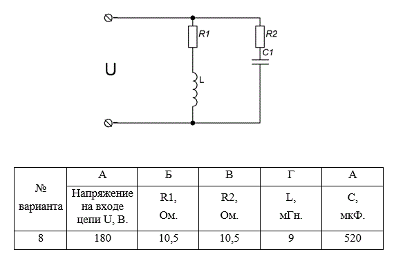 К электрической цепи, схема которой приведена на рисунке 2,  приложено переменное синусоидальное напряжение  U частотой f=50 Гц. Значение величин сопротивлений R1 u R2, индуктивности L и емкости C, а также действующего значения напряжения приведены в таблице 2. Определить комплексные токи, комплексы падения напряжений на элементах цепи, комплексную, активную и реактивную мощность. Построить на комплексной плоскости масштабе векторные диаграммы токов и напряжений. Построить на комплексной плоскости в масштабе векторную диаграмму мощностей.<br /> <b>Вариант 8</b>