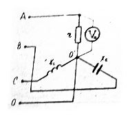 В цепи вольтметр показывает напряжение Uл = 220 В, r = X<sub>L</sub> = X<sub>C</sub>. Какое напряжение показывает вольтметр при отключенном нулевом проводе