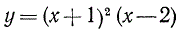 Найти экстремумы функции y = (x + 1)<sup>2</sup>(x - 2) и точки перегиба ее графика