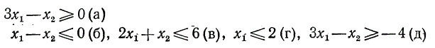 Найти область решений системы неравенств <br /> 3x<sub>1</sub> - x<sub>2</sub> ≥ 0, x<sub>1</sub> - x<sub>2</sub> ≤ 0, 2x<sub>1</sub> + x<sub>2</sub> ≤ 6, x<sub>1</sub> ≤ 2 , 3x<sub>1</sub> - x<sub>2</sub> ≥ - 4