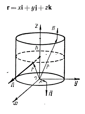 Найти поток радиуса-вектора r = xi + yj + zk через внешнюю сторону поверхности прямого кругового цилиндра, если начало координат совпадает с центром нижнего основания цилиндра, R - радиус основания цилиндра, h - его высота