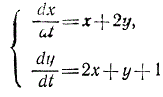 Решить систему уравнений <br /> dx/dt = x + 2y <br /> dy/dt = 2x + y + 1 <br /> если x(0) = 0, y(0) = 5