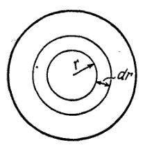 На вал, вращающийся с угловой скоростью ω , насажен диск радиуса R, погруженный в жидкость. Считая, что сила трения окружающей жидкости о поверхность диска пропорциональна плотности жидкости ρ, квадрату скорости и площади соприкасания, определить момент сил трения относительно оси вала.