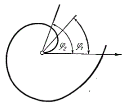 Определить площадь ограниченную спиралью Архимеда r = aφ и двумя радиусами-векторами, которые соответствуют полярным углам φ<sub>1</sub> и φ<sub>2</sub>( φ<sub>1</sub> < φ<sub>2</sub>)