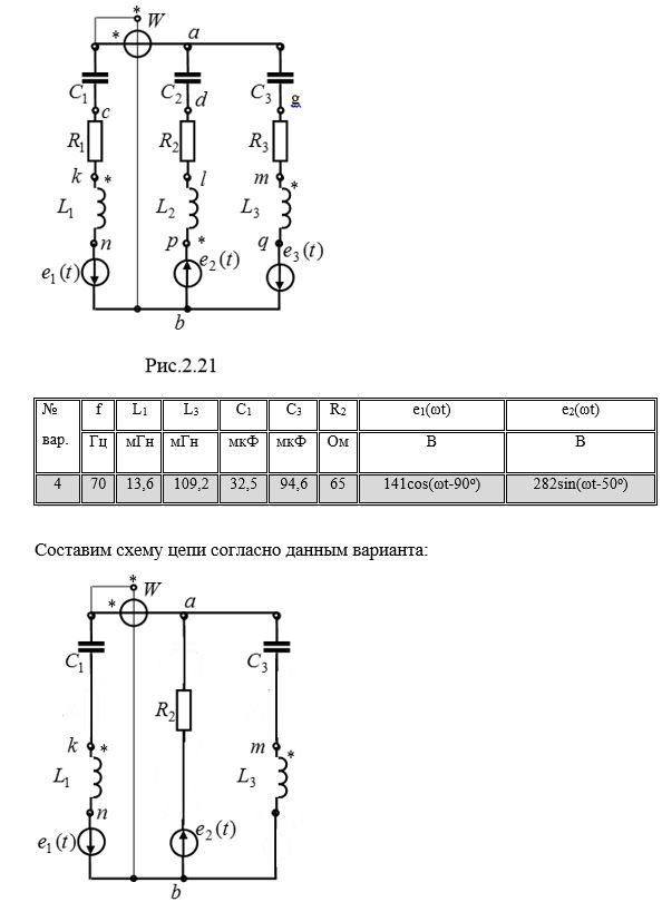 1.	На основании законов Кирхгофа составить в общем виде систему уравнений для расчета значений тока во всех ветвях, записав уравнения в двух формах: a) для мгновенных значений и b) в символической форме. <br />2.	Определите комплексные значения токов во всех ветвях, воспользовавшись одним из методов расчета линейных электрических цепей. <br />3.	Рассчитать показания ваттметра двумя методами: a) при помощи выражения для комплексов тока и напряжения на ваттметре b) через значения модулей тока, напряжения на ваттметре и угла сдвига фаз в соответствии с уравнением  UIcosφ. При помощи векторной диаграммы токов и напряжений пояснить определение угла сдвига фаз. <br />4.	В соответствии с результатами, полученными на этапе расчета 2 составить уравнение баланса электрических мощностей где необходимо учесть режим работы источника энергии (потребляет мощность из схемы или генерирует в схему). <br />5.	Построить в масштабе совмещенную векторную диаграмму токов и напряжений. <br />6.	Используя результаты на втором этапе расчета построить в масштабе гармоники токов ветвей во временной области. <br />7.	Полагая, что между двумя индуктивными катушками в различных ветвях первоначально заданной схемы существуем магнитная связь с коэффициентом магнитной индукции равном M, составить в общем виде систему уравнений по законам Кирхгофа для расчета токов во всех ветвях схемы, записав ее в двух формах а) во временной области и b) в символической форме.<br />  <b>Вариант 4</b>