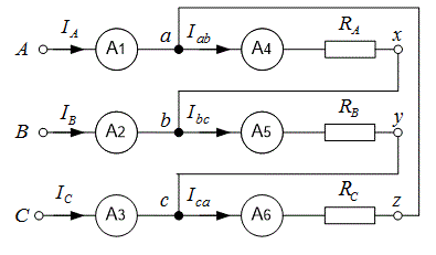 <b>Отчет по лабораторной работе</b><br />Для ЛР заданы фазное напряжение источника и сопротивление фазы симметричной нагрузки, а также способ соединения нагрузки. Варианты для выполнения ЛР приведены ниже<br /> <b>U= 500 В, R=2 Ом,   треугольник </b><br />Рассчитать токи в цепи и построить векторные диаграммы для следующих режимов:<br />1) Симметричный режим<br /> 2) Несимметричный режим<br /> 3) Обрыв линии Аа<br /> 4) Обрыв фазы ab<br /> 5) Включение фазы С на нейтраль N