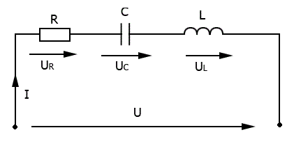 Ток в цепи изменяется по закону I = I<sub>m</sub>sin(ωt). Какое из приведенных выражений несправедливо, если  U<sub>L</sub> > U<sub>C</sub> <br /> 1.	u =Umsin(ωt + φ); <br /> 2.	u<sub>L</sub> =Um<sub>L</sub>sin(ωt + π/2); <br /> 3.	u<sub>R</sub> =Um<sub>R</sub>sin(t); <br /> 4.	u<sub>C</sub> = Um<sub>C</sub>sin(ωt + π/2)
