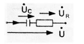 Дано: R = 40 Ом, X<sub>C</sub> = 30 Ом. Закон изменения напряжения источника питания: u = 100√2 sin⁡(628t)B <br /> Определить: - закон изменения тока в цепи i(t); <br /> - законы изменения напряжений на резисторе u<sub>R</sub>(t); на конденсаторе u<sub>C</sub>(t); <br /> - активную (Р), реактивную  (Q)и полную (S) мощности цепи. 