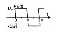 Укажите, какие гармоники содержит разложение в ряд Фурье напряжения, график которого изображен на рисунке. Определите коэффициенты формы этого напряжения. 