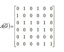 Орграф задан своей матрицей смежности. <br /> Следует: <br /> а) нарисовать орграф; <br /> б) найти полустепени и степени вершин; <br /> в) записать матрицу инцидентности.
