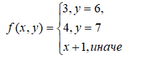 Показать примитивную рекурсивность функции f(x,y):