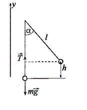 Подвешенный на нити шарик массой m = 200 г отклоняют на угол α = 45°. Определите силу натяжения нити в момент прохождения шариком положения равновесия