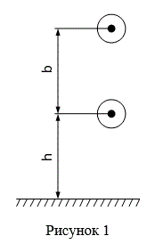 На рисунке 1 изображена двухпроводная линия, находящаяся над плоской поверхностью земли.    <br /> 