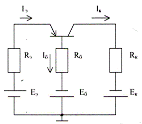 Задача №3, расчет параметров биполярного транзистора<br /><b>Вариант 3</b><br /> В схеме, приведенной на рисунке, транзистор имеет параметры, занесенные в таблицу. <br />Используя формулу закона Кирхгофа для входной цепи (эмиттер-база) и пренебрегая падением напряжения UБЭ  на эмиттерном переходе, получаем формулу: <br />Eэ + Eб= IэRэ+ IбRб                                                (1) <br />Ток базы можно найти из соотношения:  <br />Iб = Iэ( 1– α) – Iкбо                                                 (2) <br />Подставив Iб из формулы (2) в формулу (1) и выразив из полученного равенства Iэ, подсчитать, чему равен ток эмиттера, а затем определить ток коллектора IК, используя полученное значение Iэ и формулу (3): <br />Iк= α·Iэ + Iкбо                                                           (3)<br />  <b>Дано:</b><br /> Eэ=3 В; <br />Rэ=3,5 кОм; <br />Eб=4 В; <br />Rб=18 кОм; <br />α=0,97; <br />Iкб0=15 мкА;