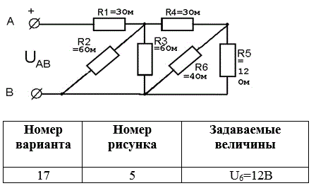 Цепь постоянного тока содержит несколько резисторов, соединенных смешанно. Схема электрической цепи приведена на соответствующем рисунке. Номер рисунка, заданные значения напряжений или токов приведены в табл.1. Везде индекс тока или напряжения совпадает с индексом резистора, по которому проходит этот ток или на котором действует это напряжение (например, через резистор R3 проходит ток I3 и на нем действует напряжение U3, потребляется мощность Р3).  <br />Определить эквивалентное сопротивление цепи (Rэкв), токи (I) в каждом резисторе и напряжение (U) на каждом резисторе. Определить мощность (Р), потребляемую всей цепью.<br /> <b>Вариант 17</b>