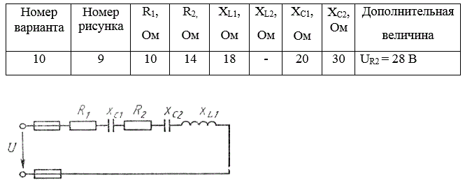 Неразветвленная цепь переменного тока, показанная на соответствующем рисунке, содержит активные и реактивные сопротивления, величины которых заданы в таблице № 2. Кроме того, известна одна из дополнительных величин (U, I, P, Q, S). Определить следующие величины, если они не заданы в таблице вариантов: 1) полное сопротивление цепи Z; 2) напряжение U, приложенное к цепи; 3) силу тока в цепи; 4) угол сдвига фаз φ (величину и знак); 5) активную Р, реактивную Q, и полную S мощности, потребляемые цепью. Начертить в масштабе векторную диаграмму цепи и пояснить ее построение. С помощью логических рассуждений пояснить, как изменится ток в цепи и угол сдвига фаз, если частоту тока увеличить вдвое. Напряжение, приложенное к цепи, считать неизменным.<br />  <b>Вариант 10</b>